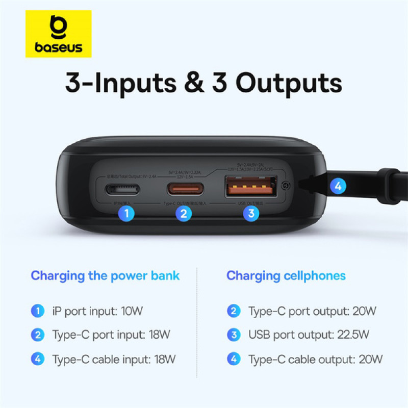 Baseus Qpow Pro+ PPQDP10 Digital Display Fast Charge Power Bank 10000mAh 22.5W Type-C Edition